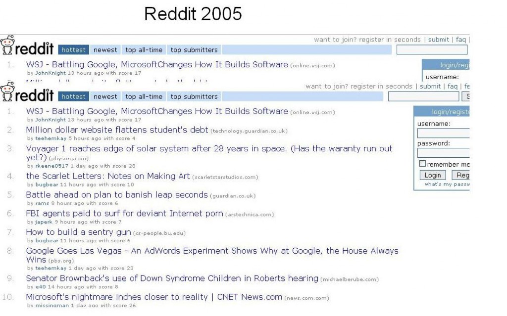 reddit-2005