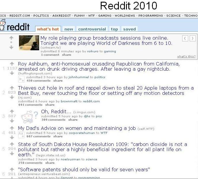 reddit 2010..